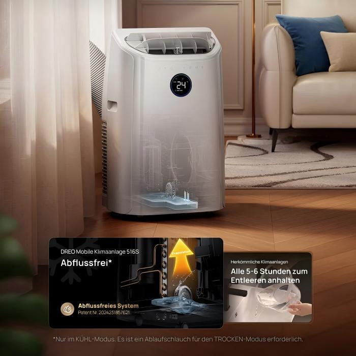 Klimaanlage