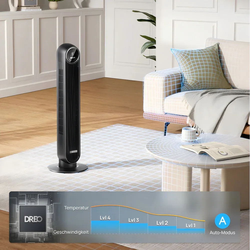 Welcher ist besser, ein Turmventilator oder ein Standventilator? - DREO DE