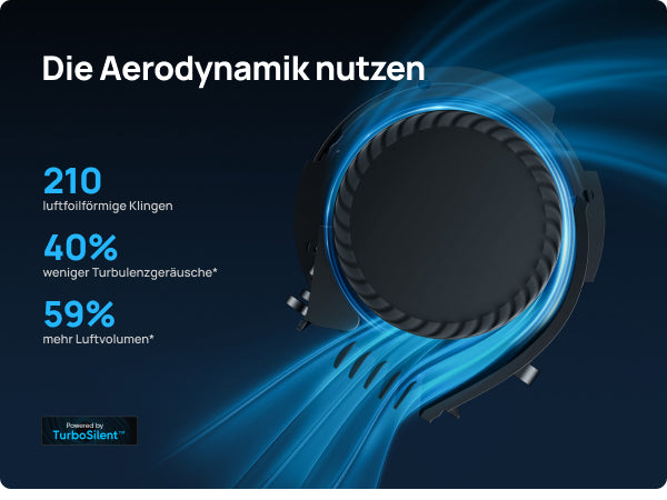Die Aerodynamik nutzen