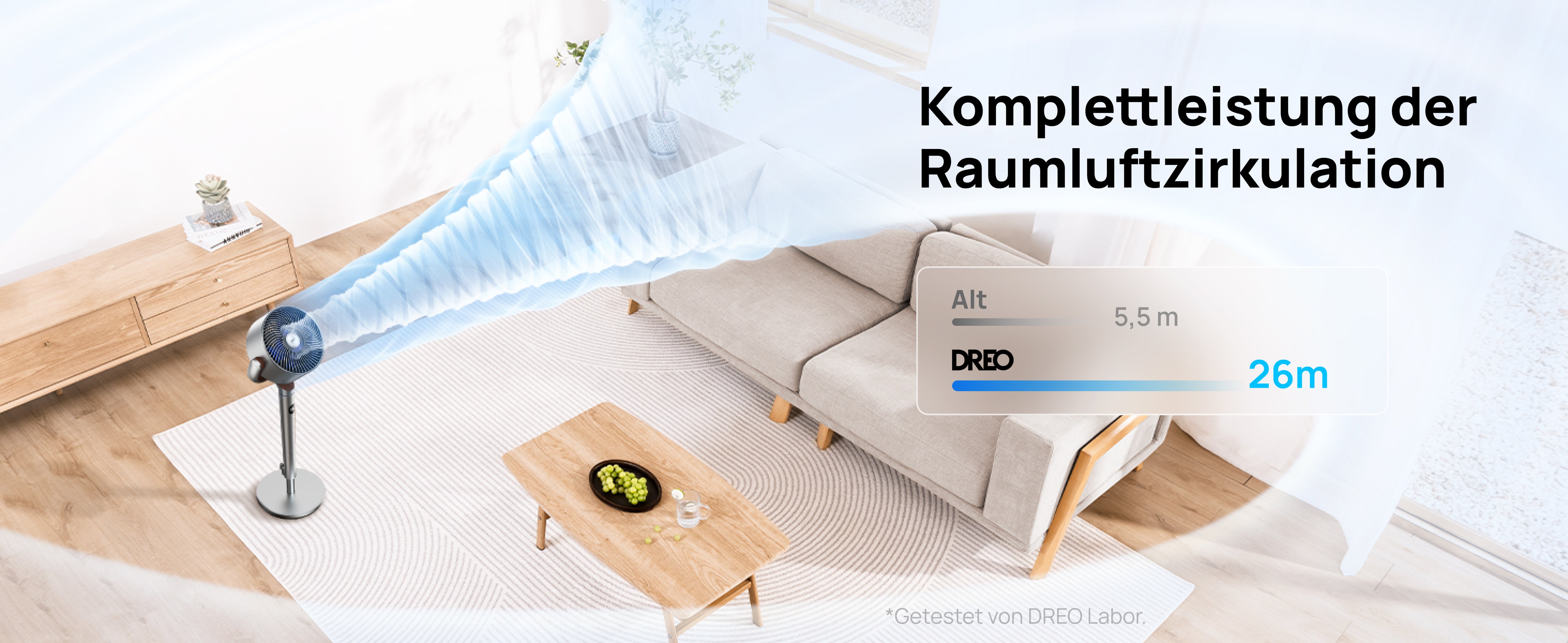 Komplettleistung der Raumluftzirkulation