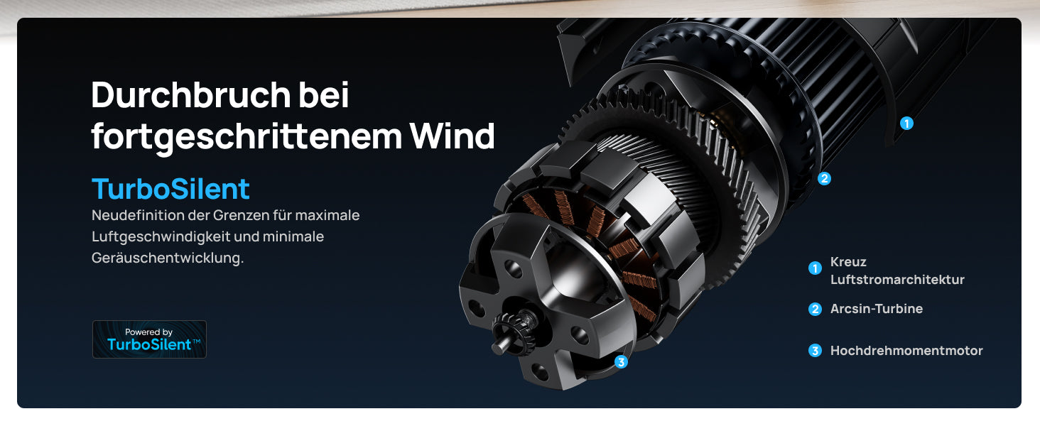 Durchbruch bei fortgeschrittenem Wind