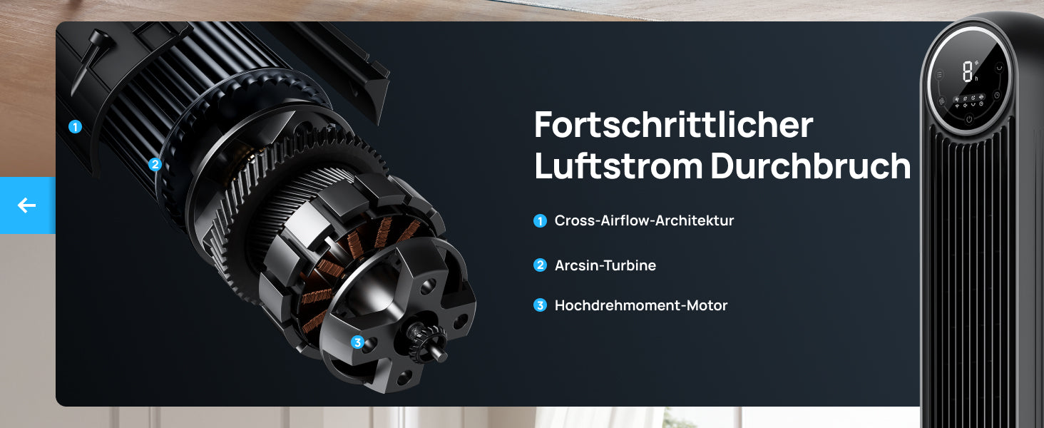 Fortschrittlicher Luftstrom Durchbruch