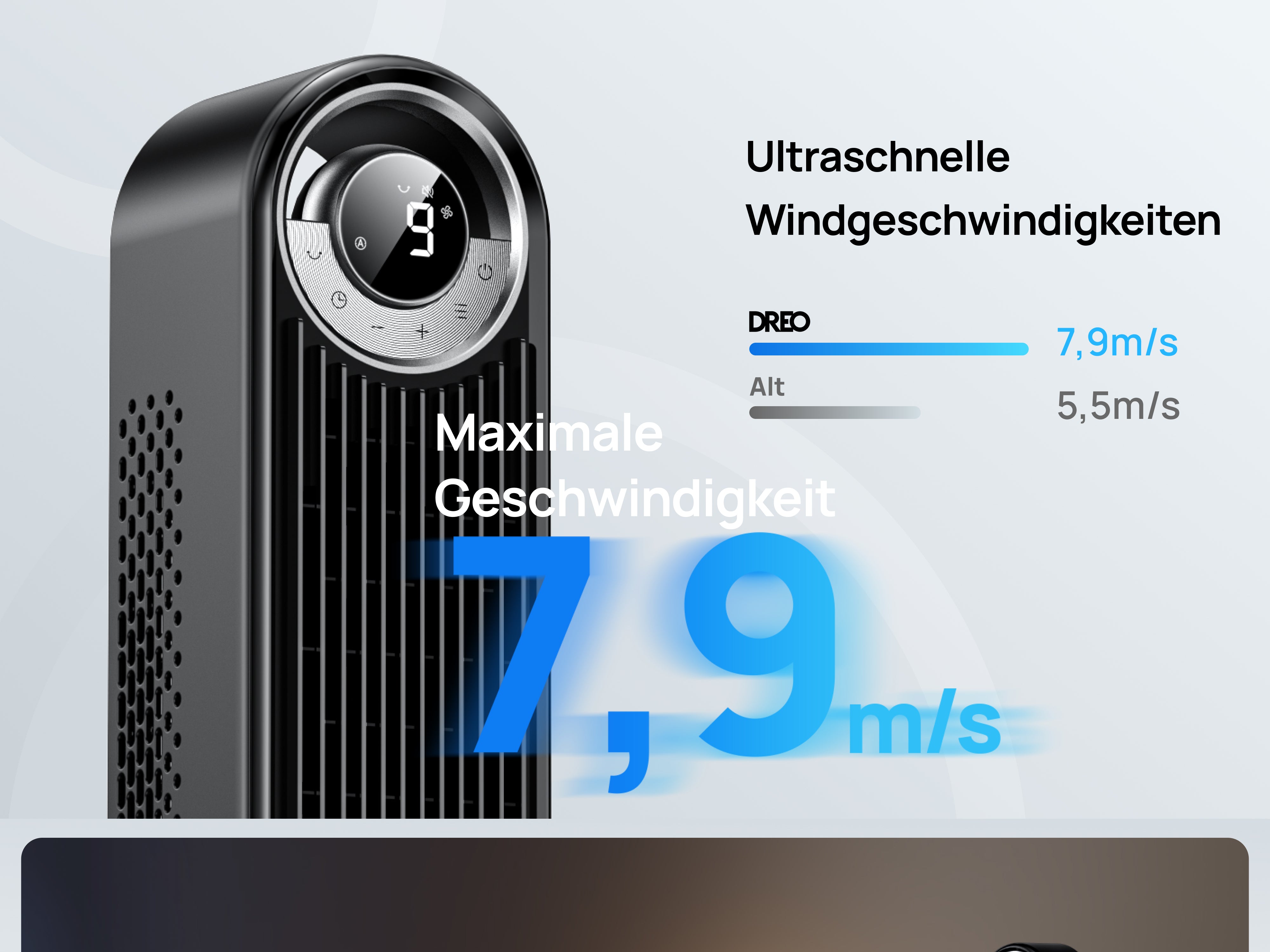 Ultraschnelle Windgeschwindigkeiten