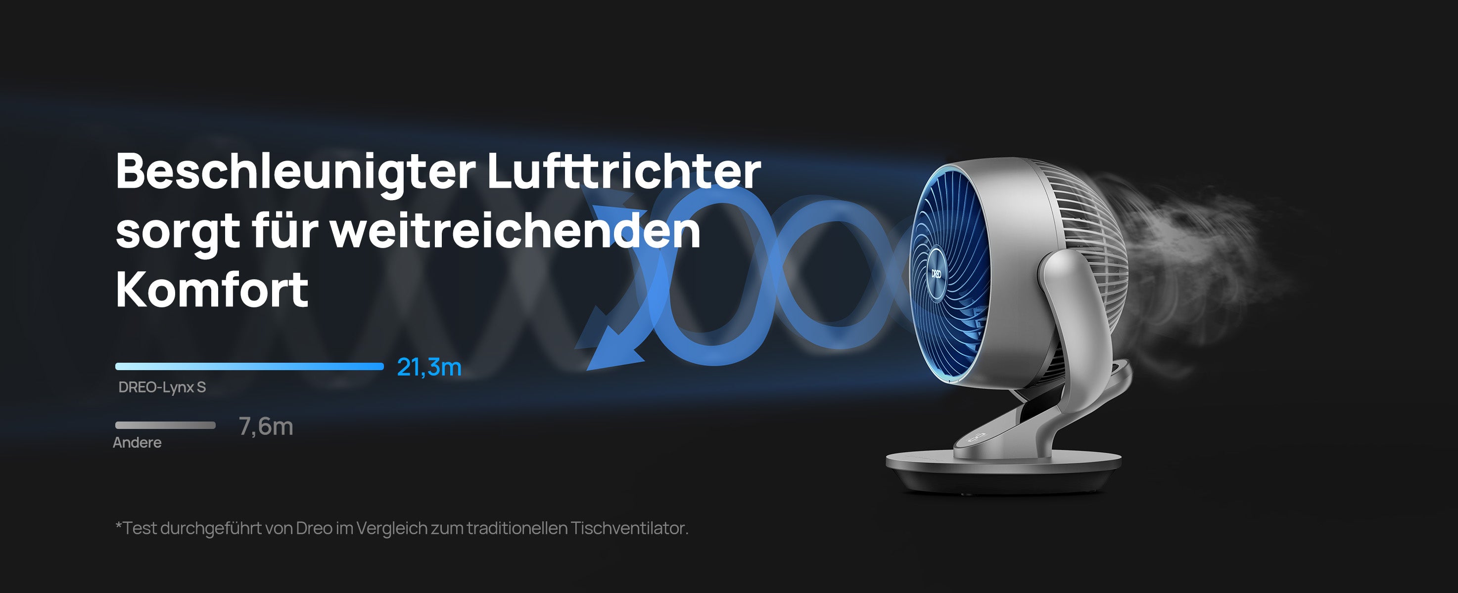 Beschleunigter Lufttrichter sorgt für weitreichenden Komfort