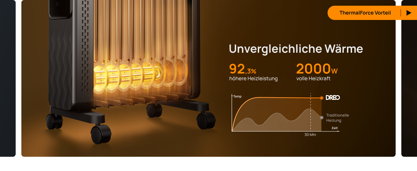ThermalForce Vorteil