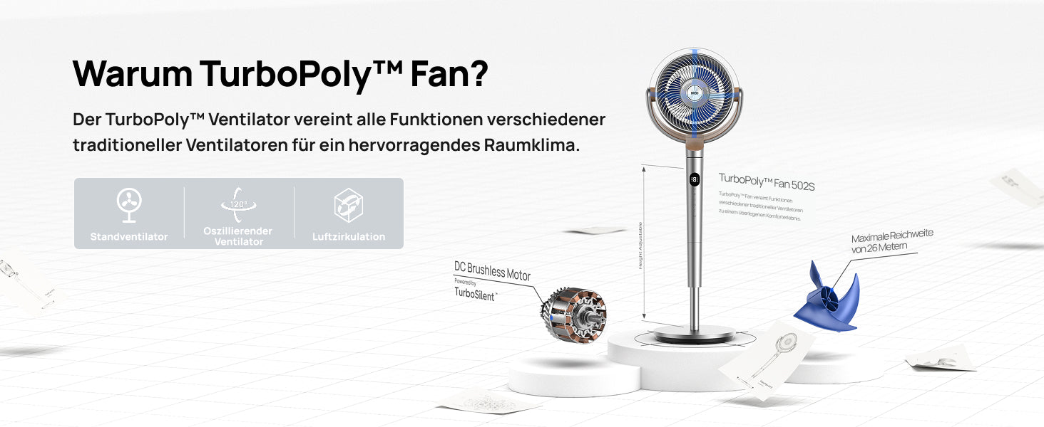 Warum TurboPoly Fan?