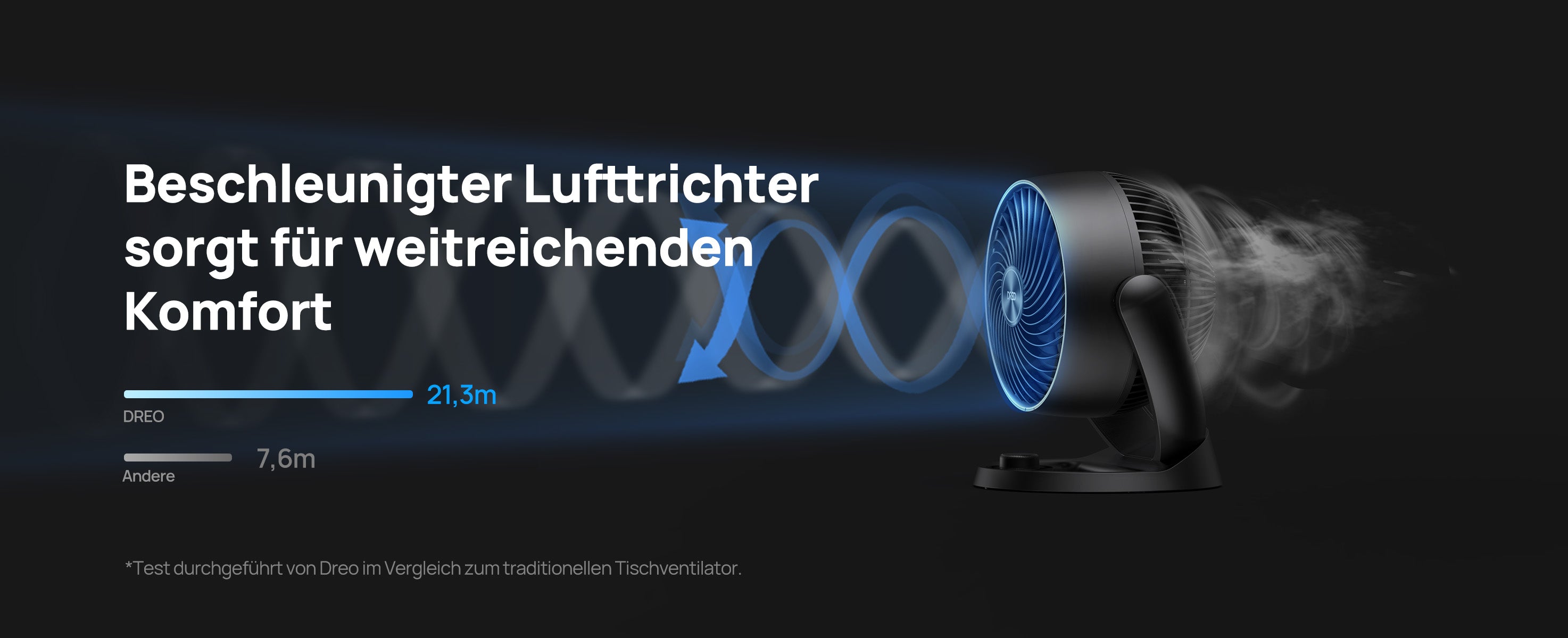 Beschleunigter Lufttrichter sorgt für weitreichenden Komfort