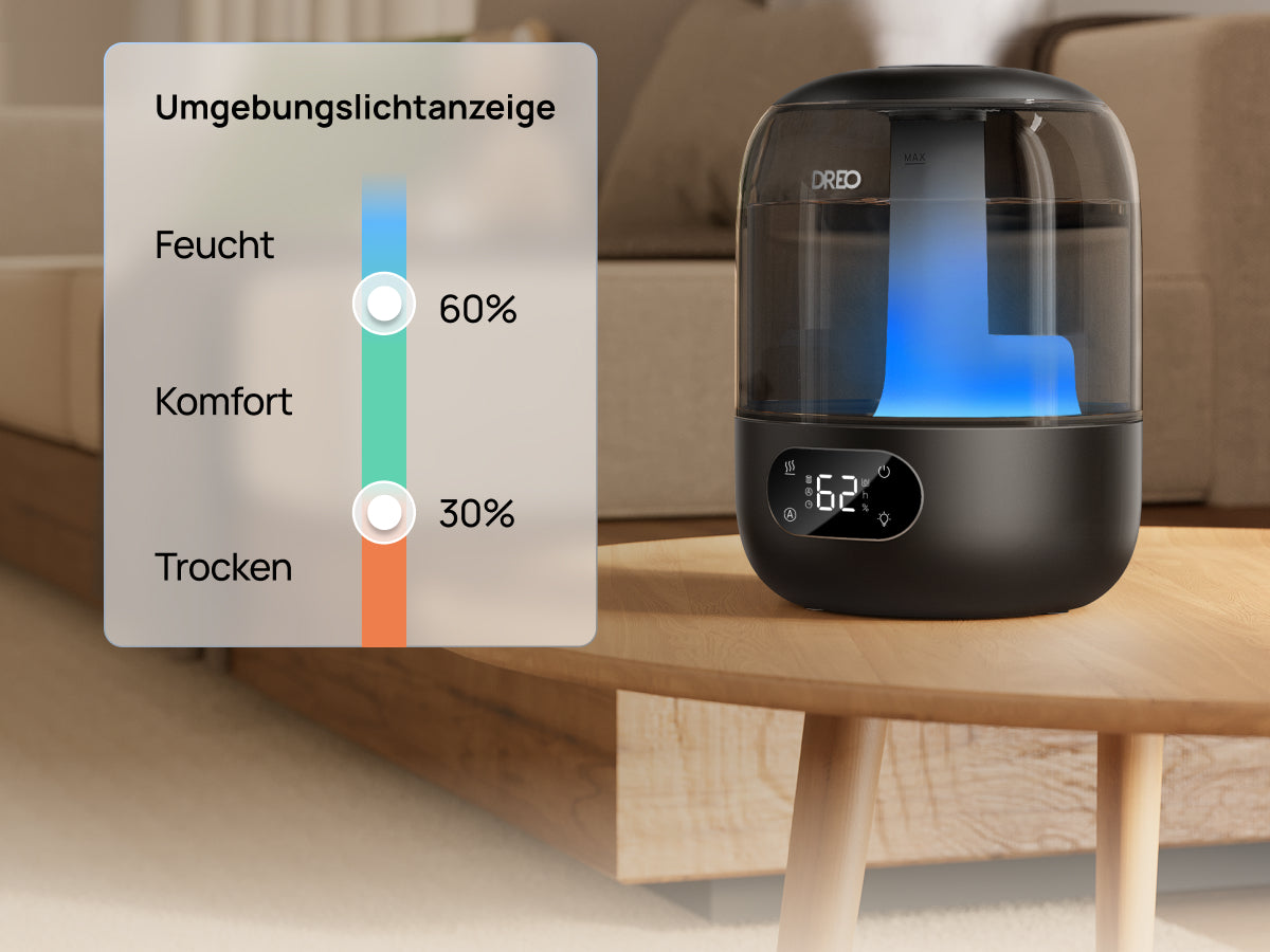 Hautfreundliche Linderung