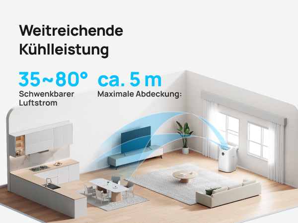 Weitreichende Kühlleistung