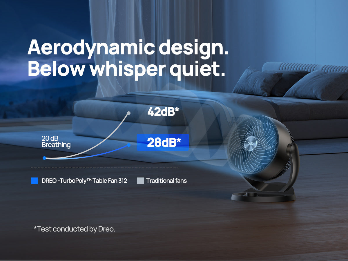 Aerodynamic design. Below whisper quiet.