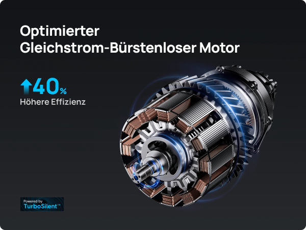 Optimierter Gleichstrom-Bürstenloser Motor