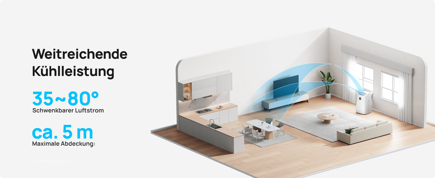 Weitreichende Kühlleistung