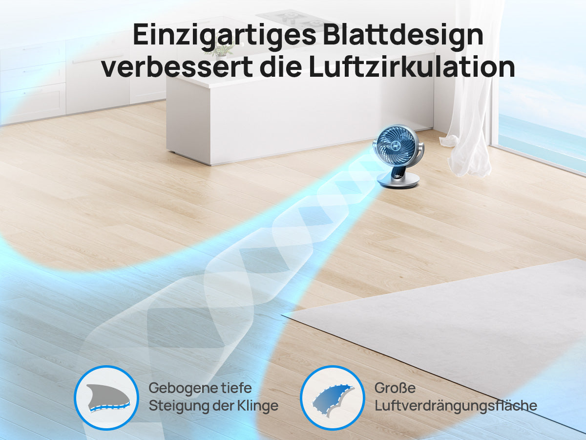 Einzigartiges Blattdesign verbessert die Luftzirkulation
