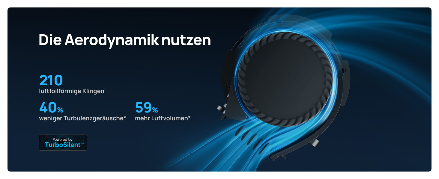 Die Aerodynamik nutzen