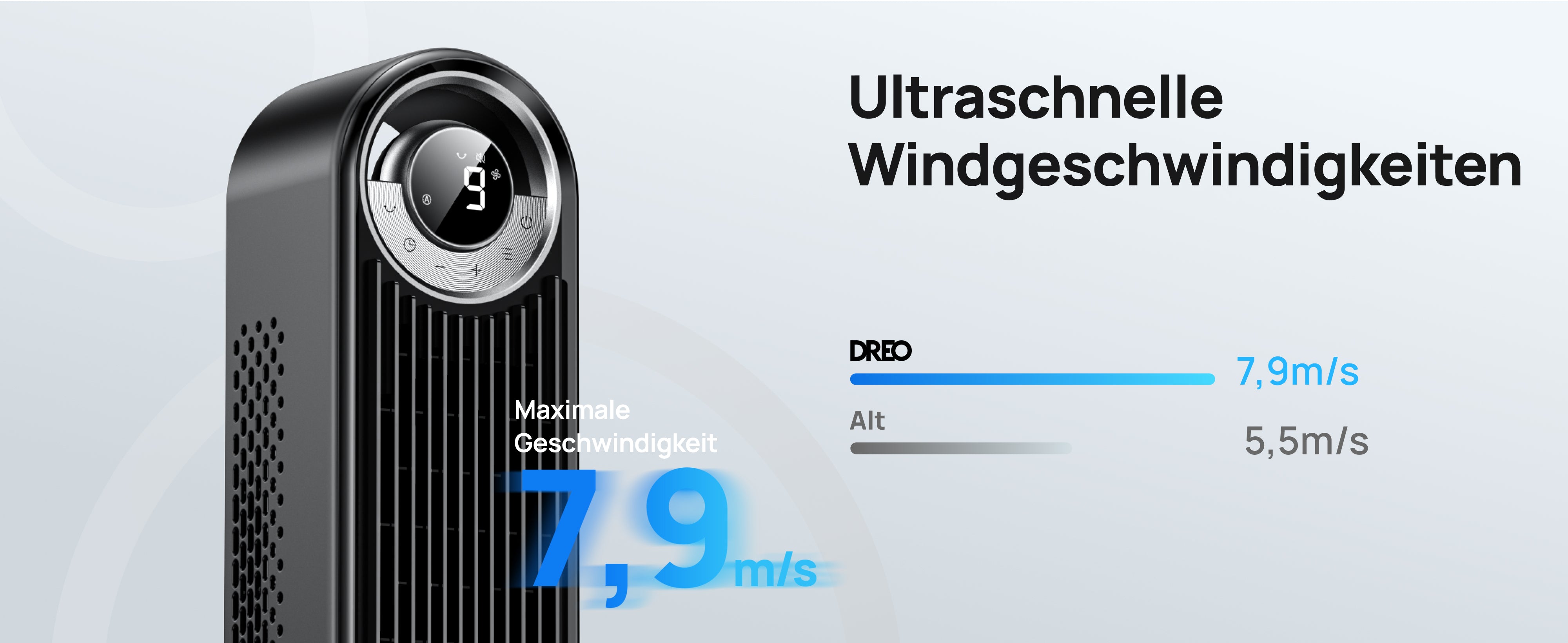 Ultraschnelle Windgeschwindigkeiten