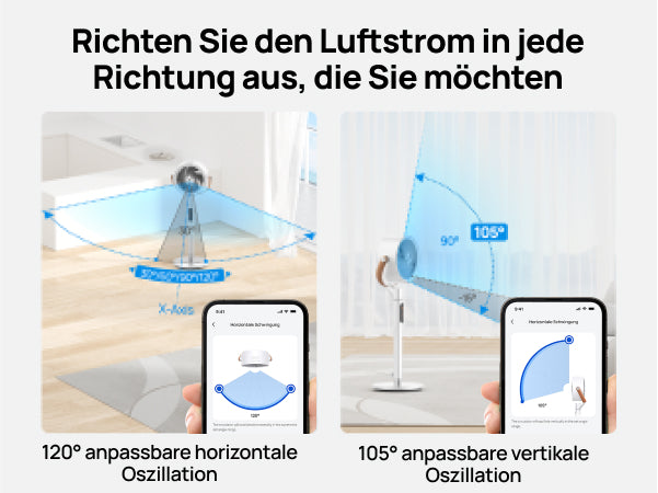 Richten Sie den Luftstrom in jede Richtung aus, die Sie möchten