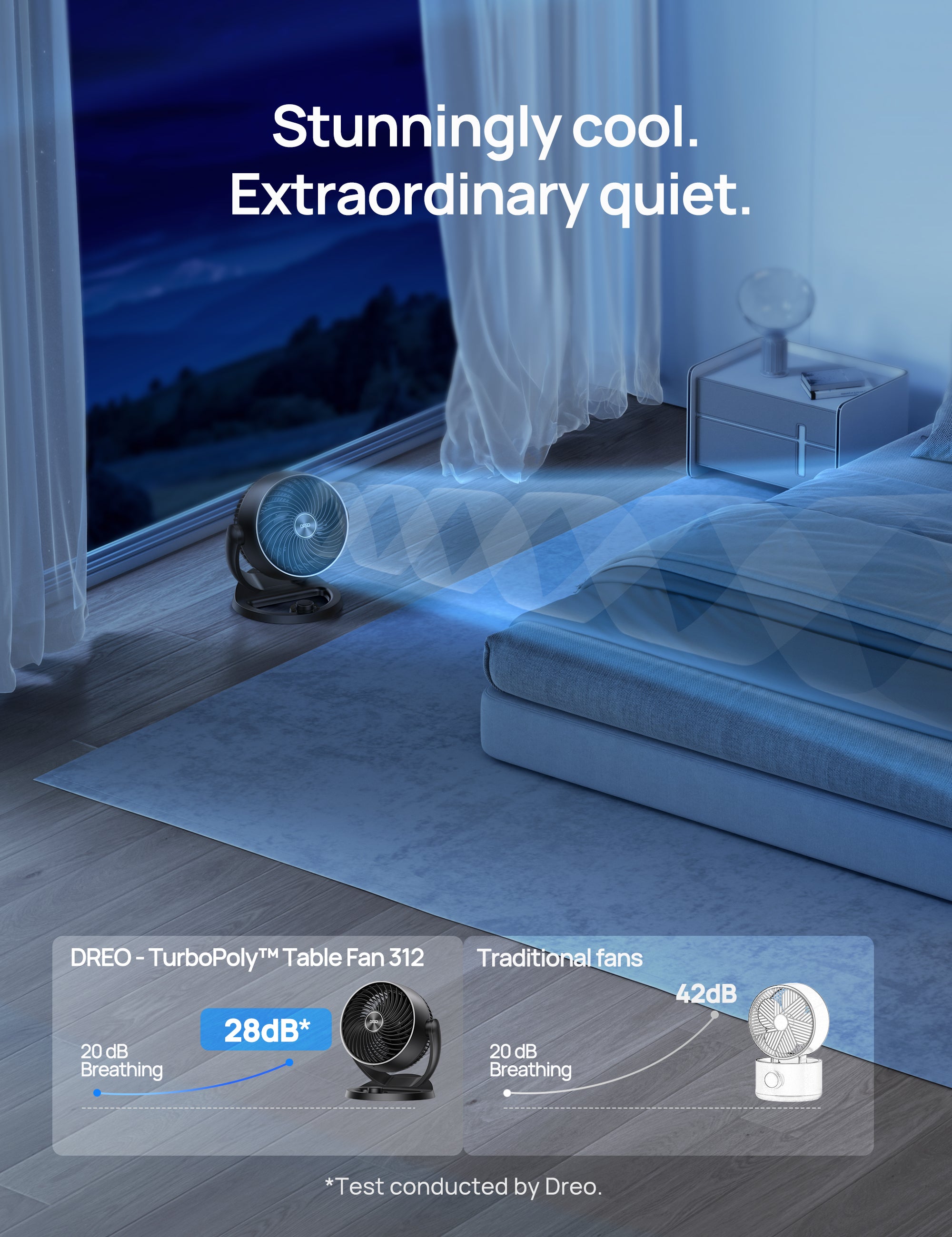 TurboPoly™ Tischventilator 312