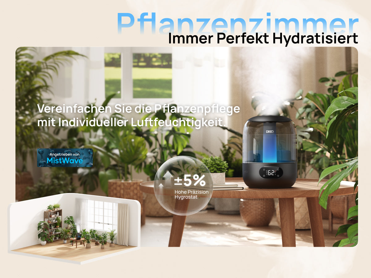 Vereinfachen Sie die Pflanzenpflege mit Individueller Luftfeuchtigkeit