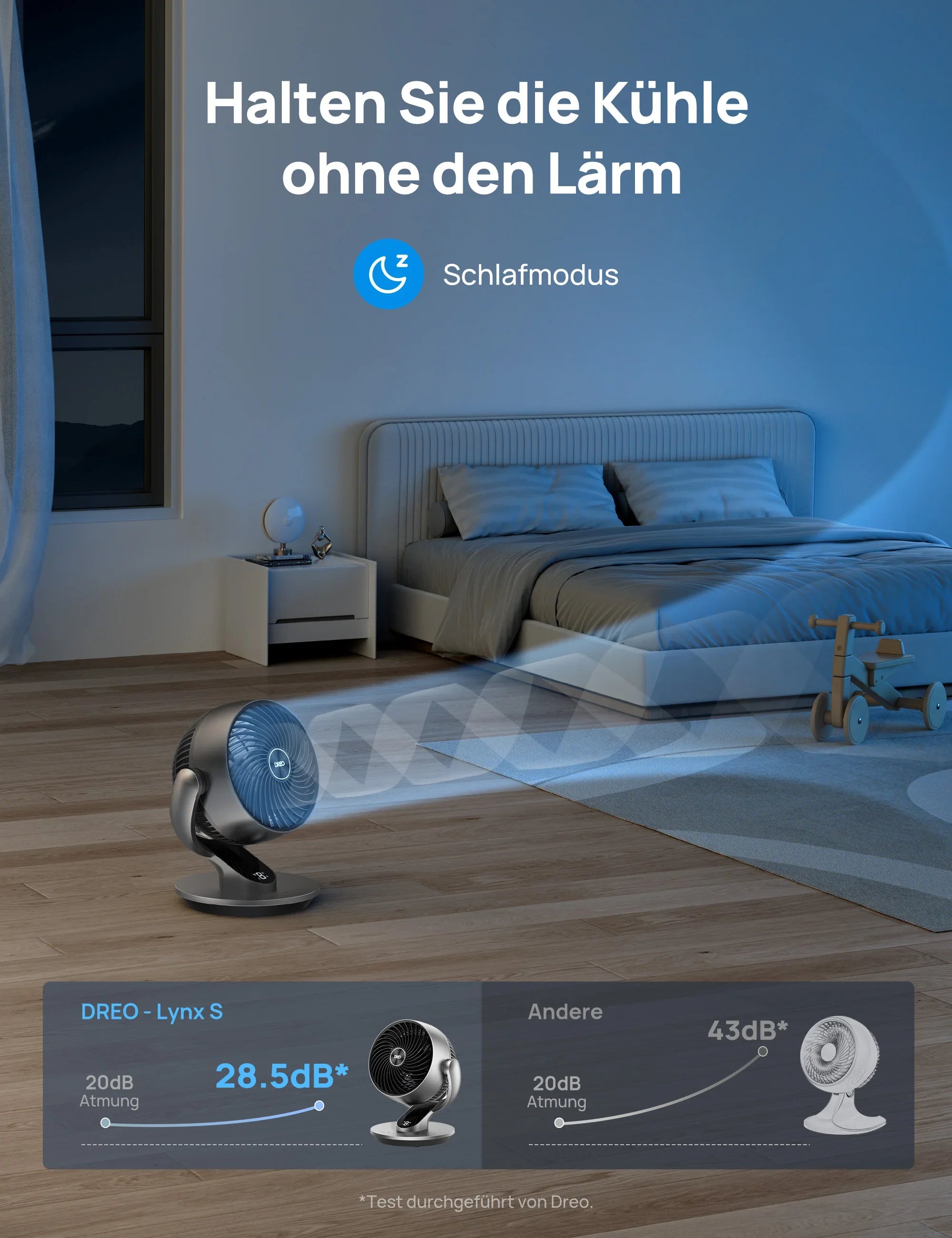 TurboPoly™ Tischventilator 511S - DREO DE