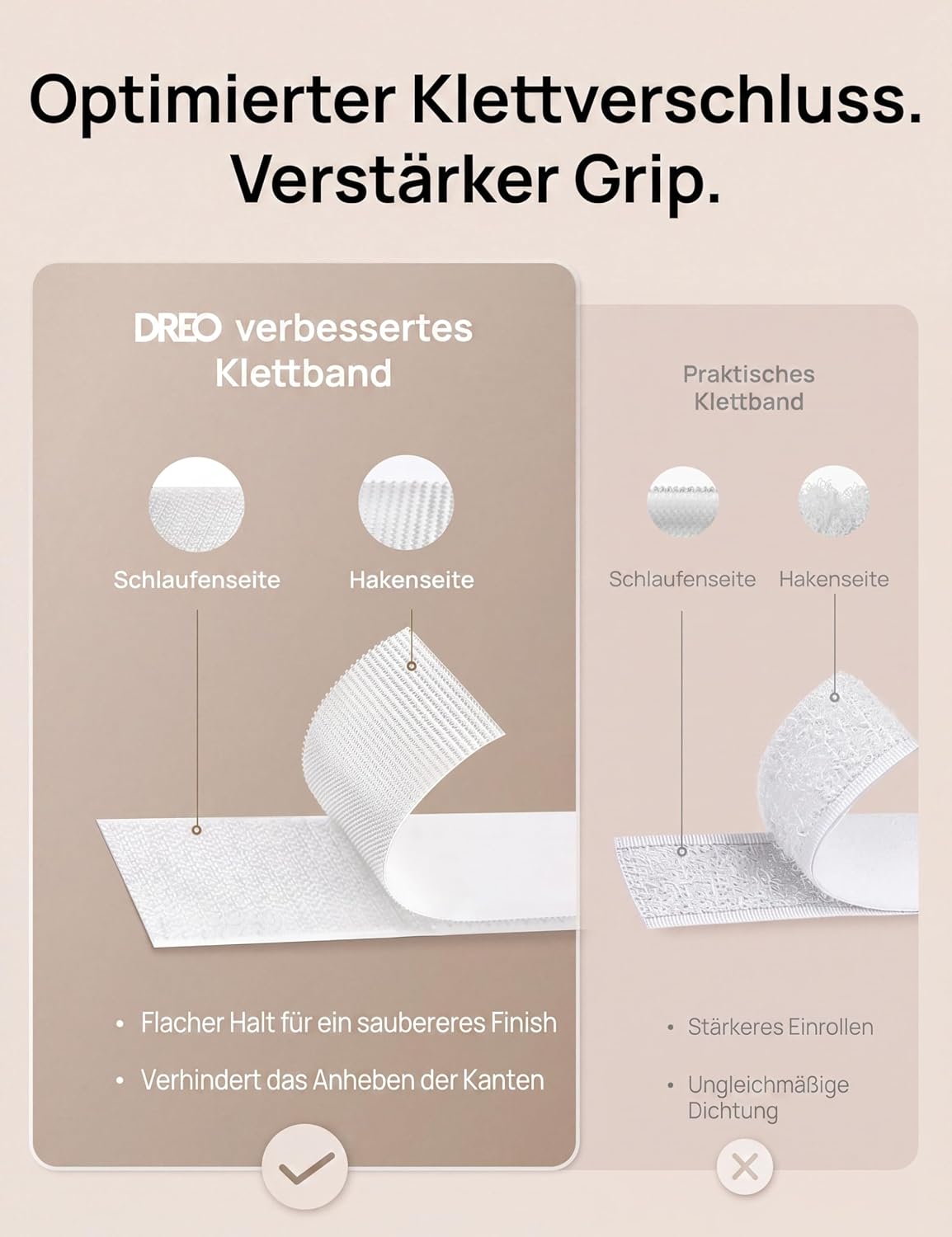 Klimaanlage Fensterdichtung Kit