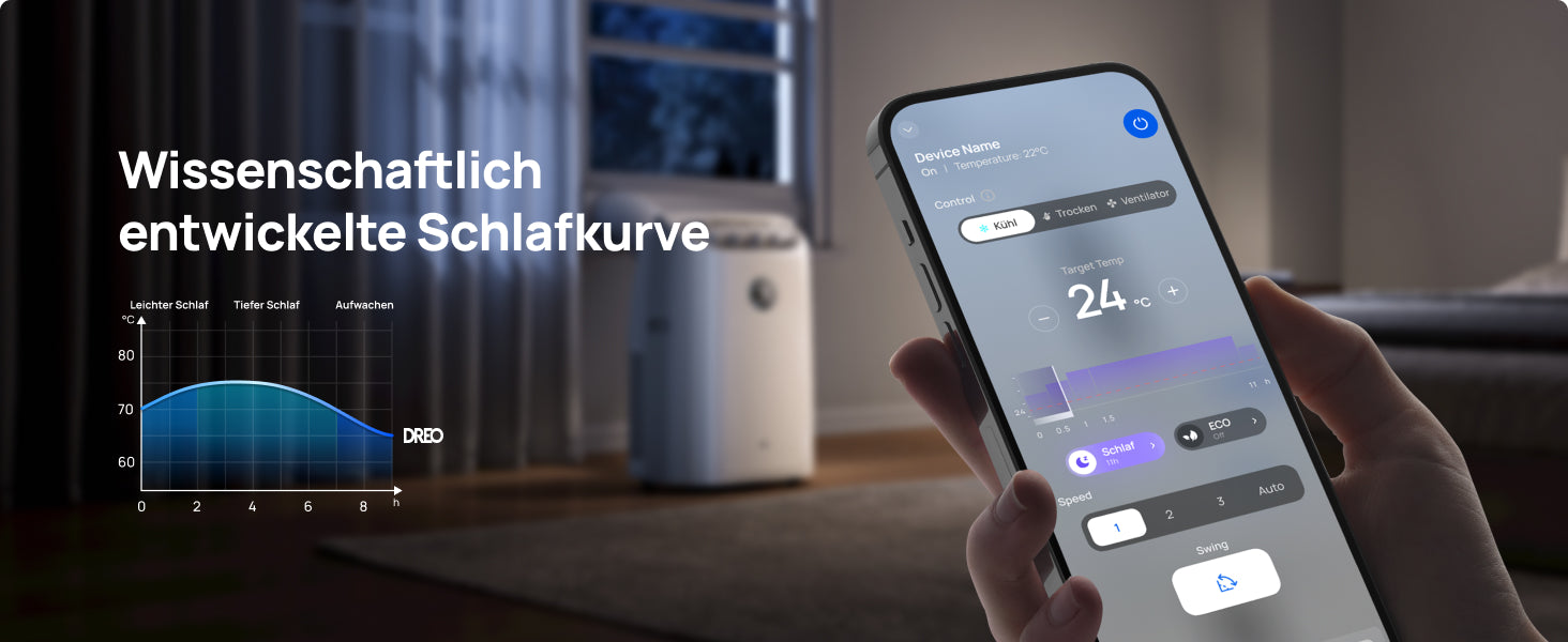 Wissenschaftlich entwickelte Schlafkurve