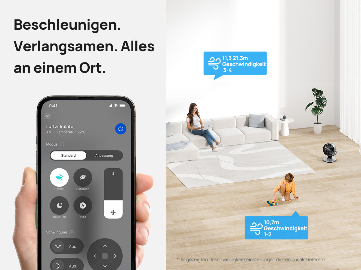 Beschleunigen. Verlangsamen. Alles an einem Ort.
