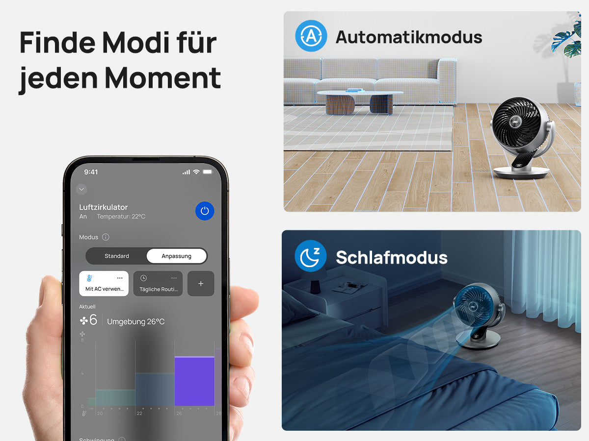 Finde Modi für jeden Moment