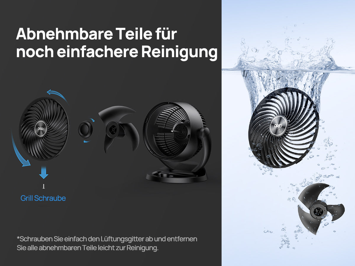 Abnehmbare Teile für noch einfachere Reinigung