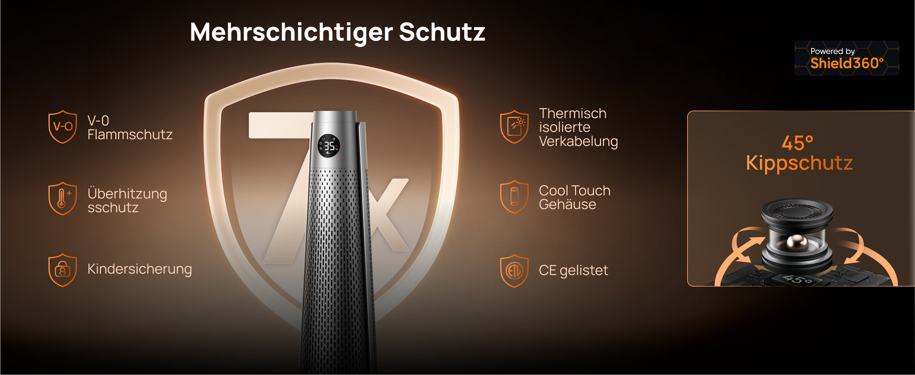 Mehrschichtiger Schutz