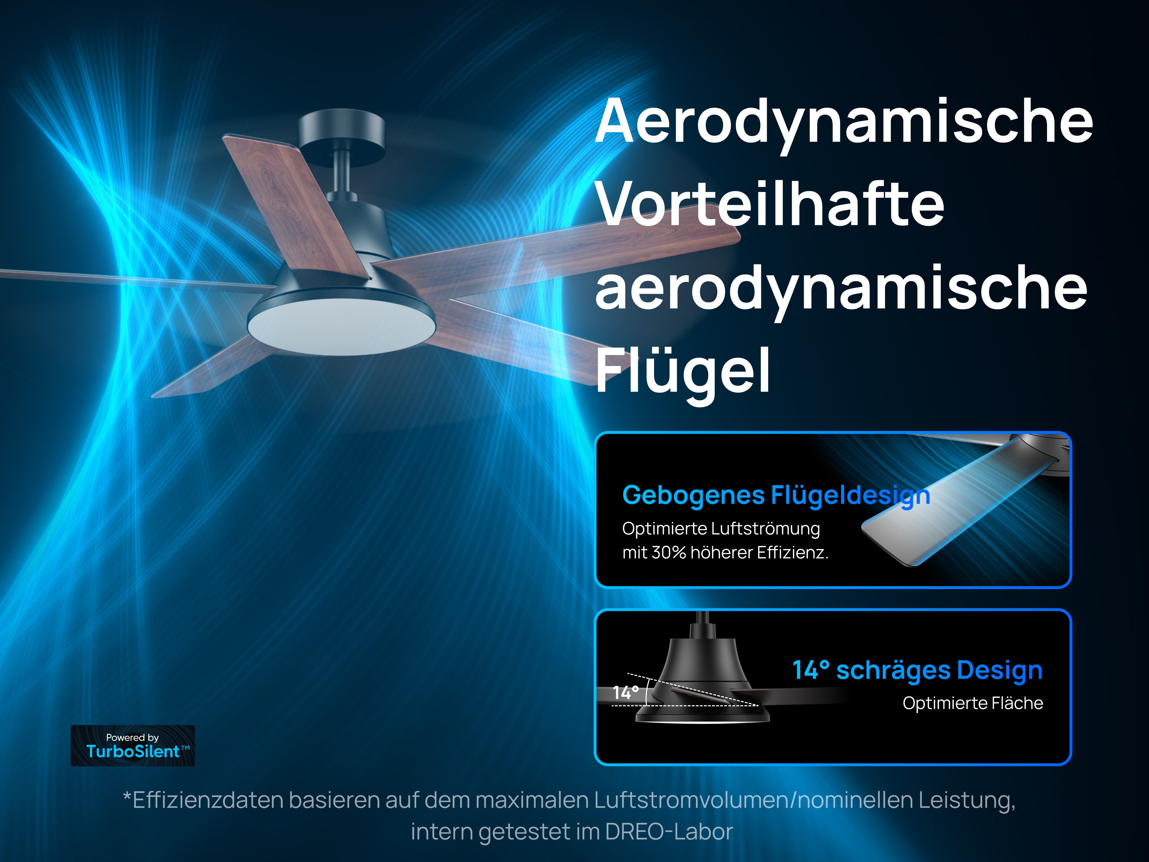 Vorteilhafte aerodynamische Flügel