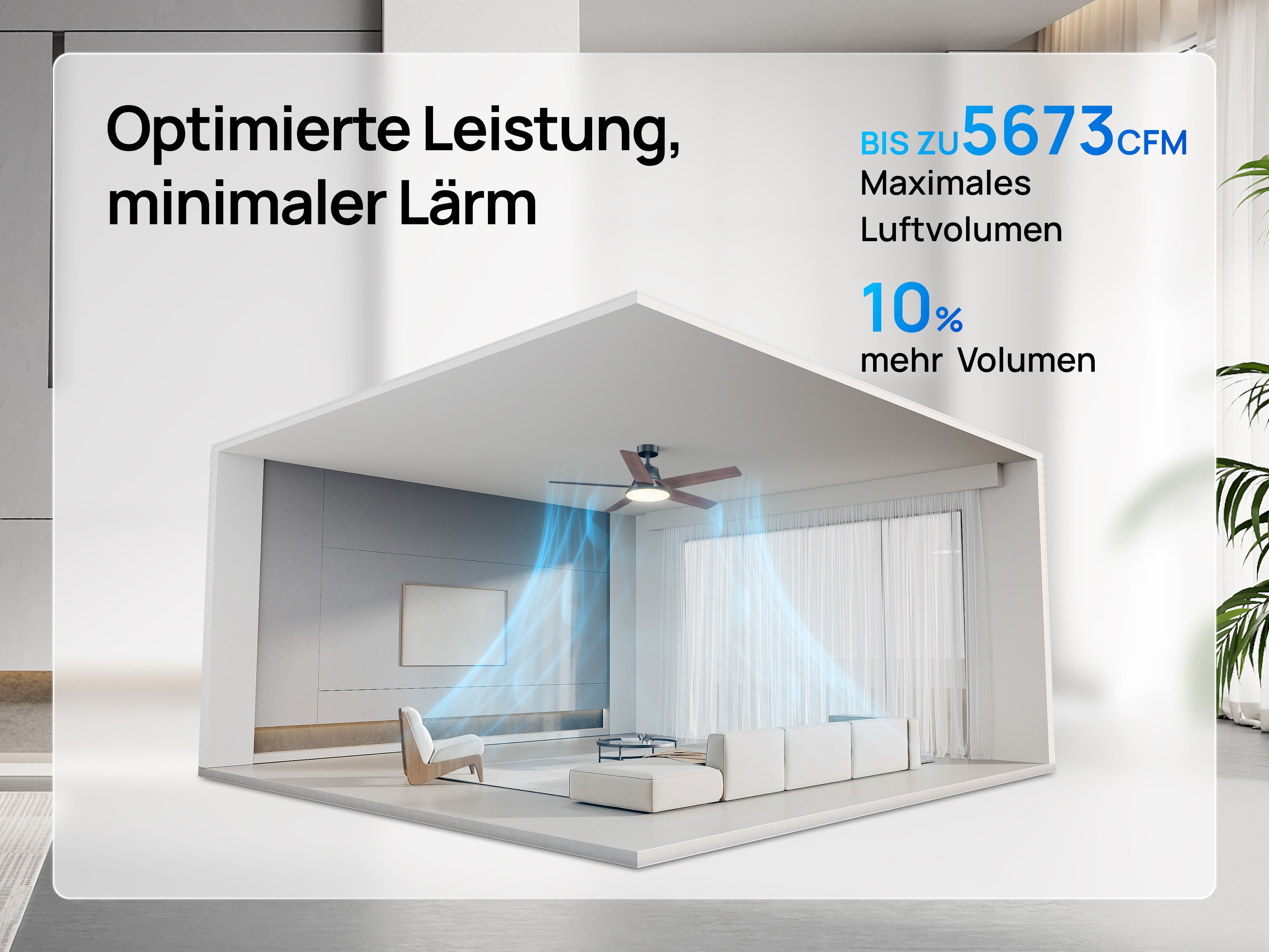 Optimierte Leistung, minimaler Lärm