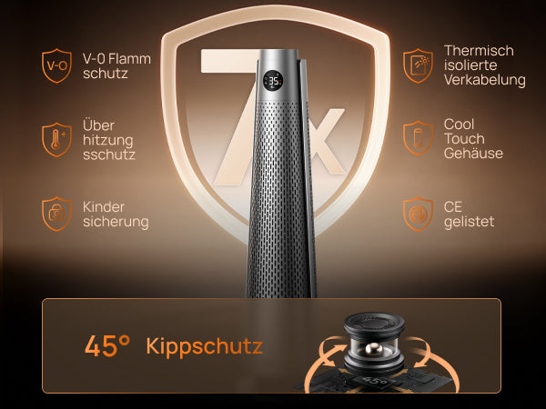 Mehrschichtiger Schutz