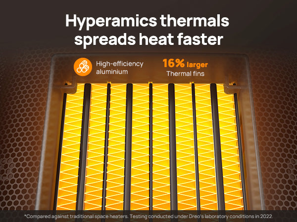 Schnellerer Hyperantrieb