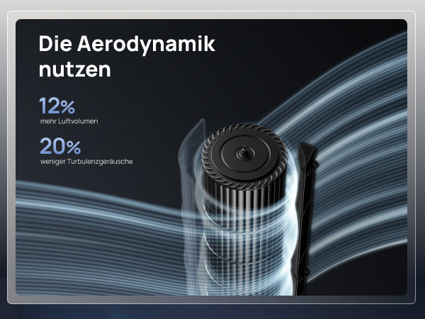 Die Aerodynamik nutzen