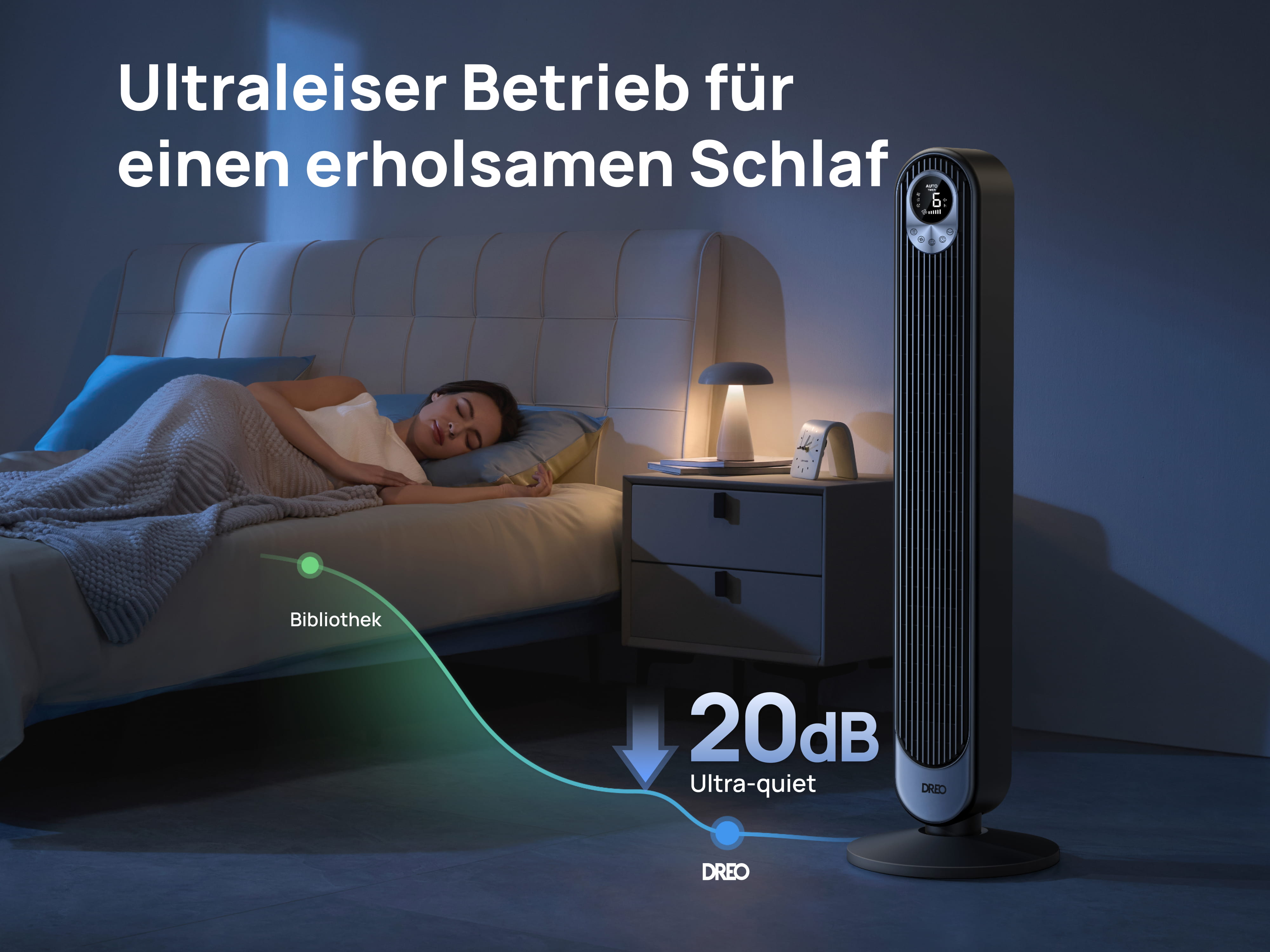 Ultraleiser Betrieb für einen erholsamen Schlaf