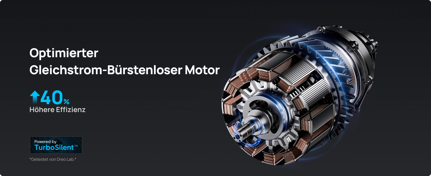 Optimierter Gleichstrom-Bürstenloser Motor