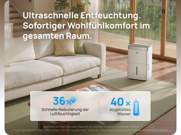Ultraschnelle Entfeuchtung