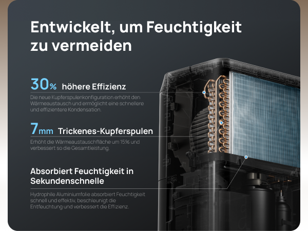 Entwickelt, um Feuchtigkeit zu vermeiden