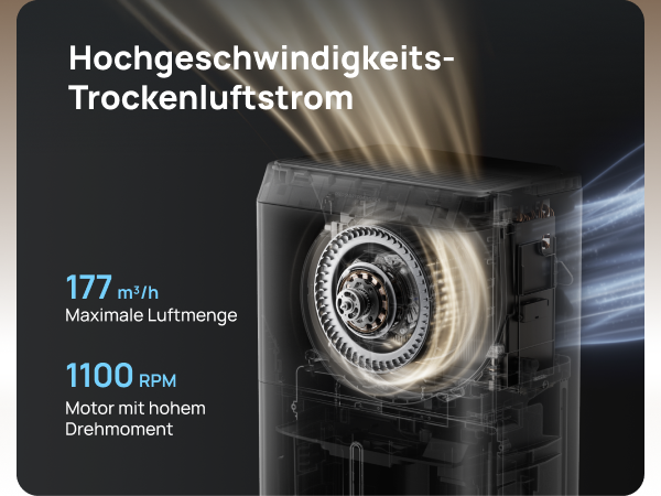 Hochgeschwindigkeits-Trockenluftstrom