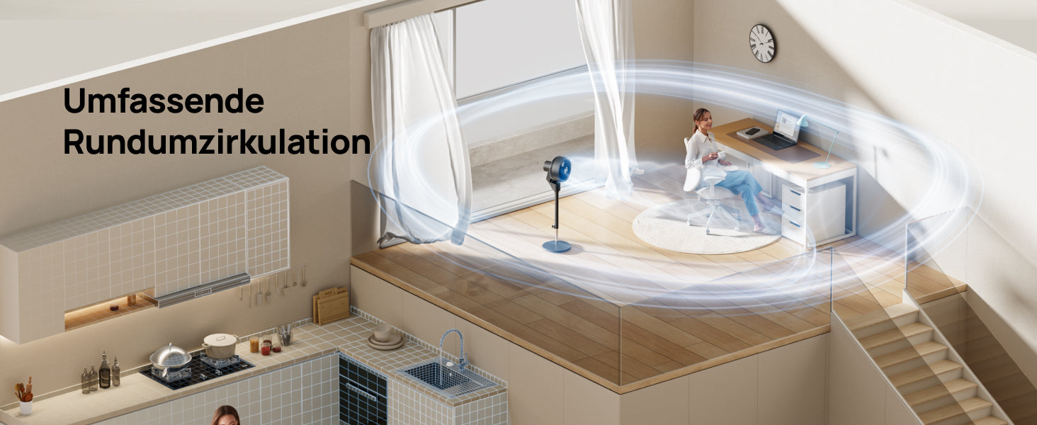 Umfassende Rundumzirkulation