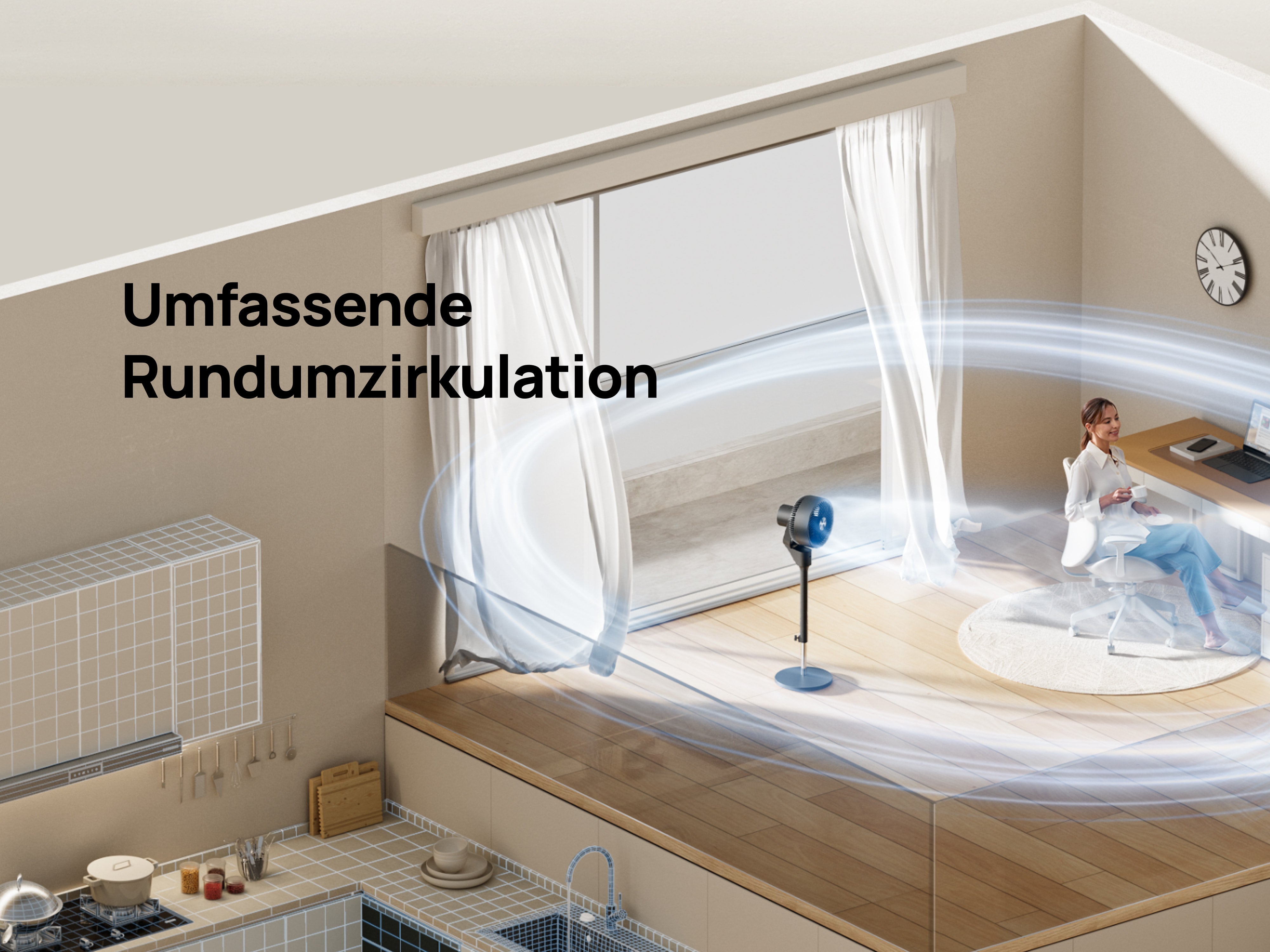 Umfassende Rundumzirkulation