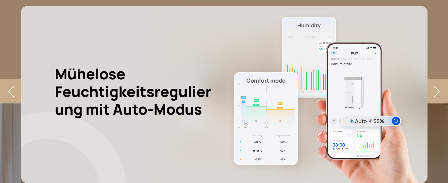 Mühelose
Feuchtigkeitsregulierung mit Auto-Modus