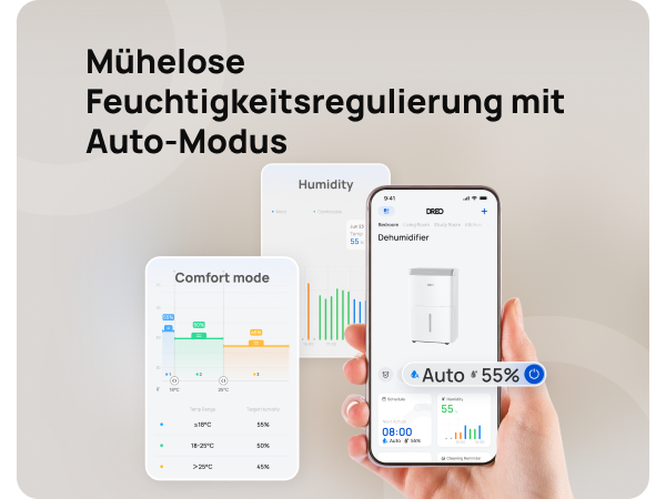 Mühelose
Feuchtigkeitsregulierung mit Auto-Modus