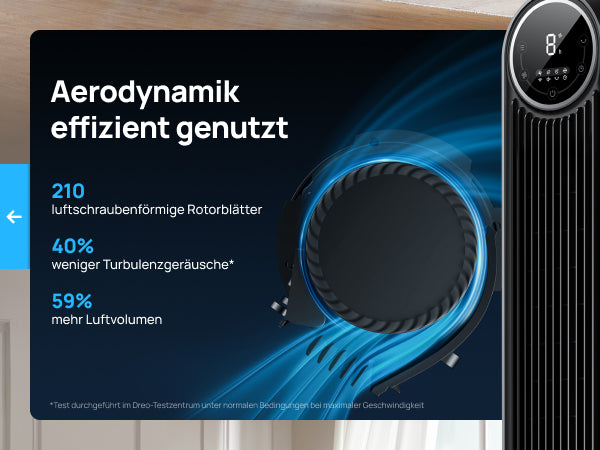 Aerodynamik effizient genutzt