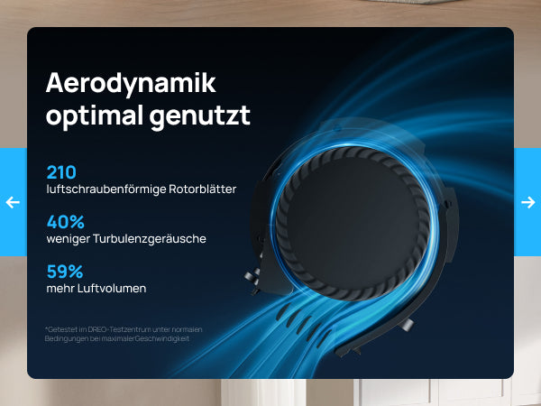 Aerodynamik optimal genutzt