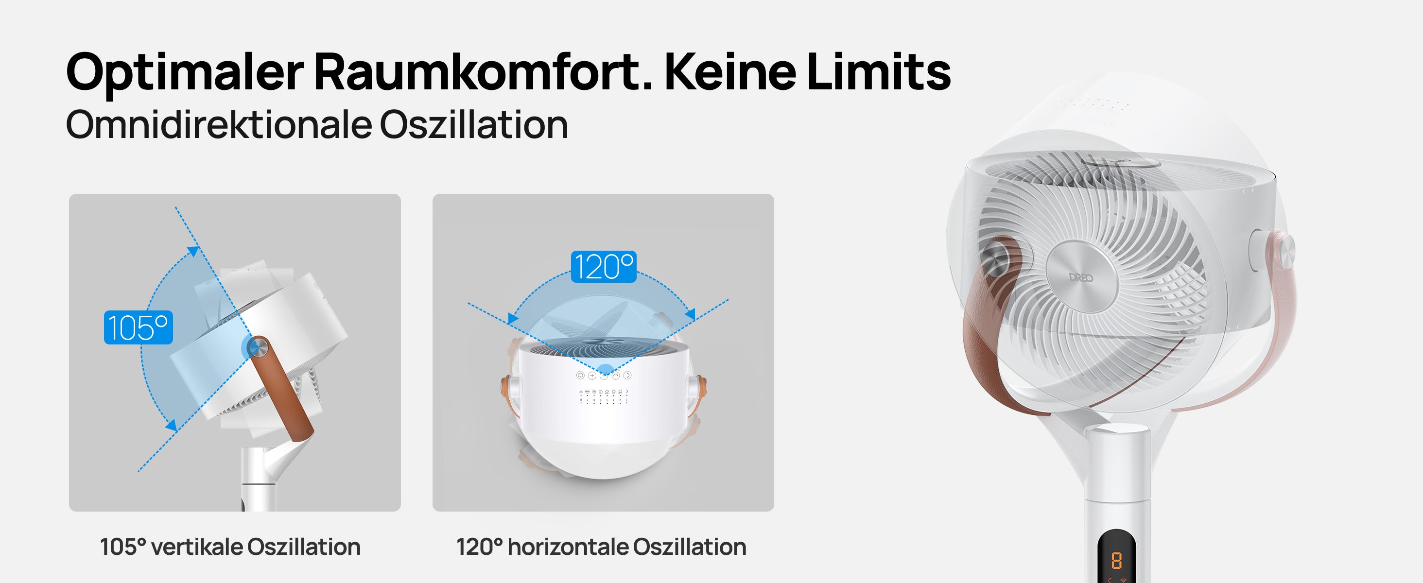Optimaler Raumkomfort. Keine Limits Omnidirektionale Oszillation
