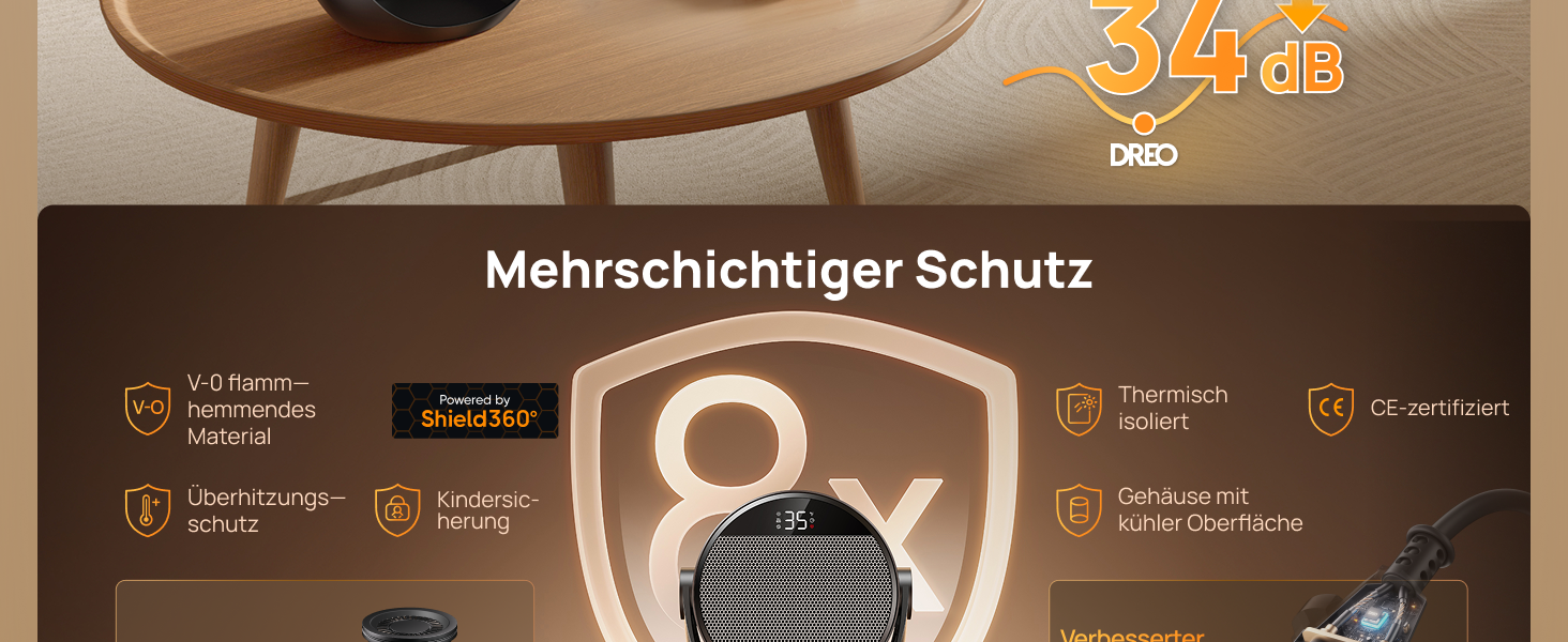 DREO Mehrschichtiger Schutz
