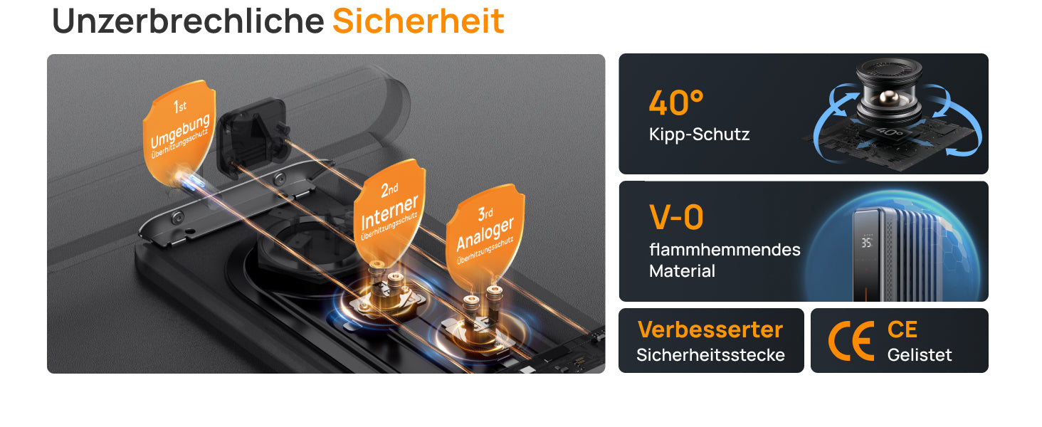 Unzerbrechliche Sicherheit