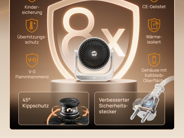 Mehrschichtiger Schutz