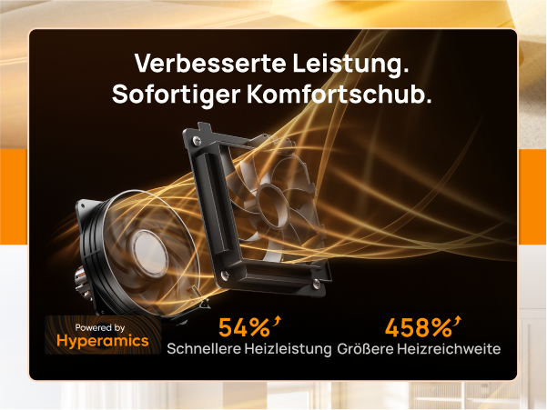 Sofortige Wärme. Optimierter Wohn-komfort.